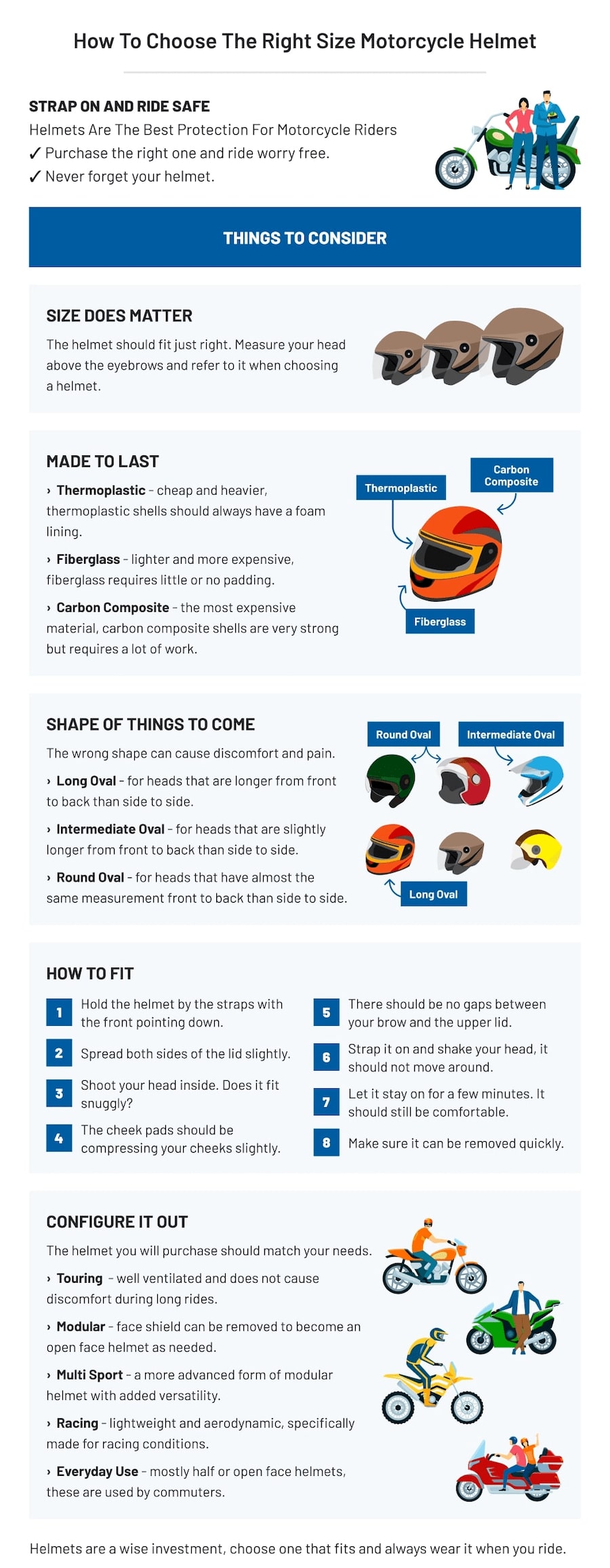 Motorcycle Helmet Sizing Guide How To Choose The Right Size Motorcycle Helmet